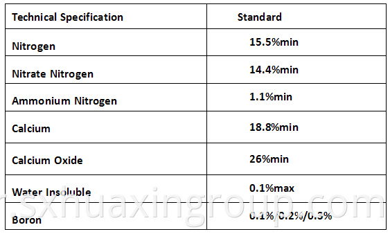 N15.5% Granular Calcium Ammonium Nitrate